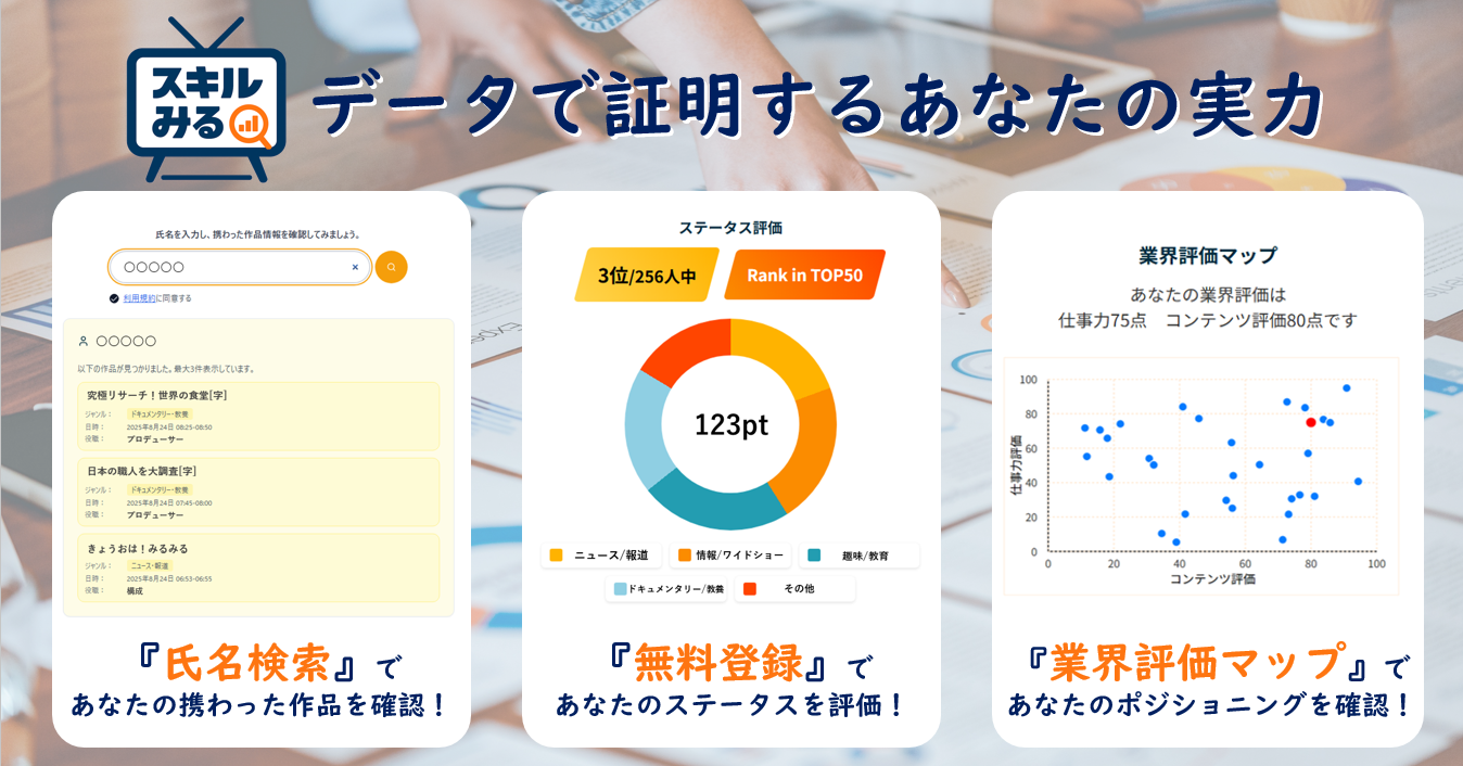 Skillmill アプリケーション画面2